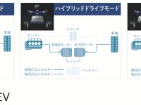 3mode POWERTRAIN