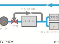 IPU 水冷システム構造図