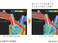 筒内ガス流動強化イメージ