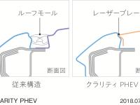 ルーフレーザーブレーズ構造図