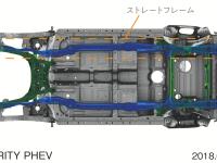 共通プラットフォーム　