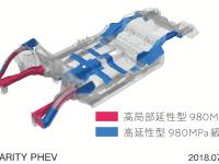 980MPa級超高張力鋼板使用部位