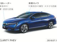 Honda SENSING