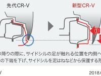 サイドシル形状新旧比較