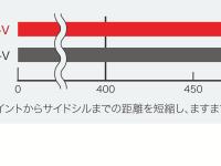 ヒップポイント～サイドシル間の距離イメージ