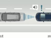 先行車発進お知らせ機能