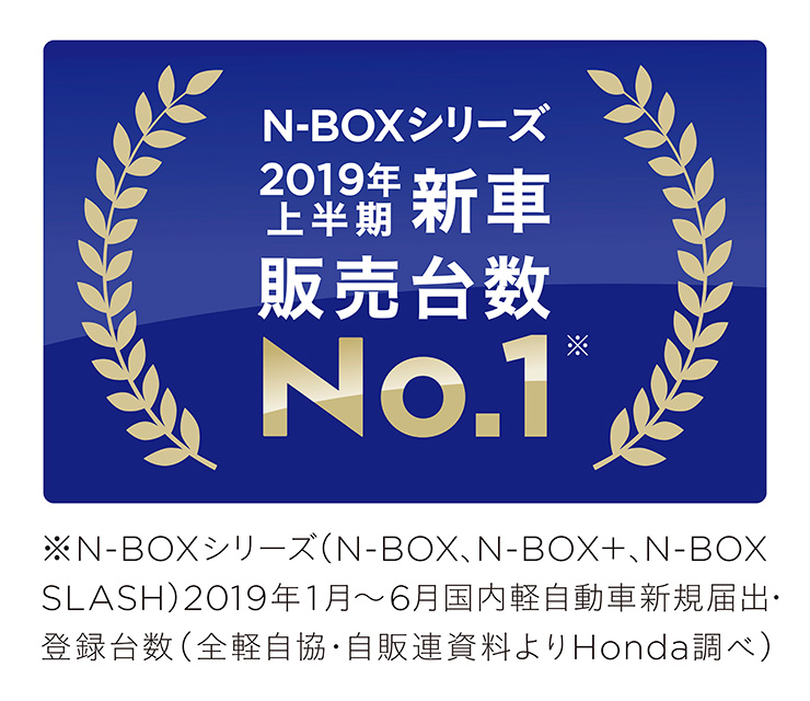 N-BOX」シリーズが2019年上半期 新車販売台数 第1位を獲得 | Honda