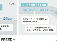 ブレーキ制御 ステップダウンシフト制御