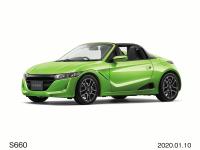 画像・動画ダウンロード | ニュースルーム | Honda 企業情報サイト