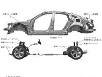 アコード 低重心・低慣性「新世代プラットフォーム」