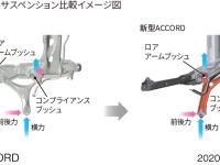 アコード フロントサスペンション比較イメージ図