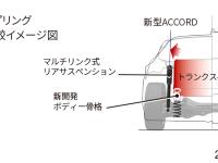 アコード ダンパー・スプリングレイアウト比較イメージ図