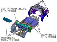 アコード 主要防音材配置図 