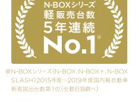 「N-BOX」シリーズが2019年度 新車販売台数 第1位を獲得