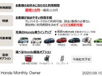 Honda Monthly Owner サービス概要