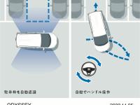 Hondaスマートパーキング アシストシステム