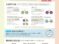 社内広報誌「瓦版」