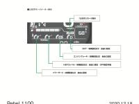 Rebel1100 USERモードメーター表示