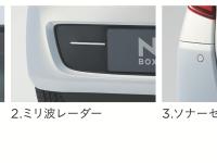 Honda SENSING センサー位置