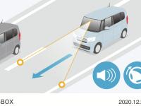 車線維持支援システム（LKAS） 