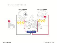 NC750X_エマージェンシーストップシグナル作動イメージ図