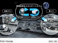 月面での循環型再生エネルギーシステムの活用 イメージ図