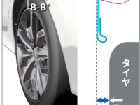 CIVIC ホイールアーチヘミング処理説明図