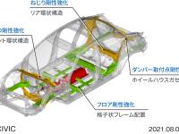 CIVIC 高剛性ボディー説明図