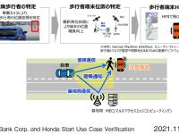 ユースケース1