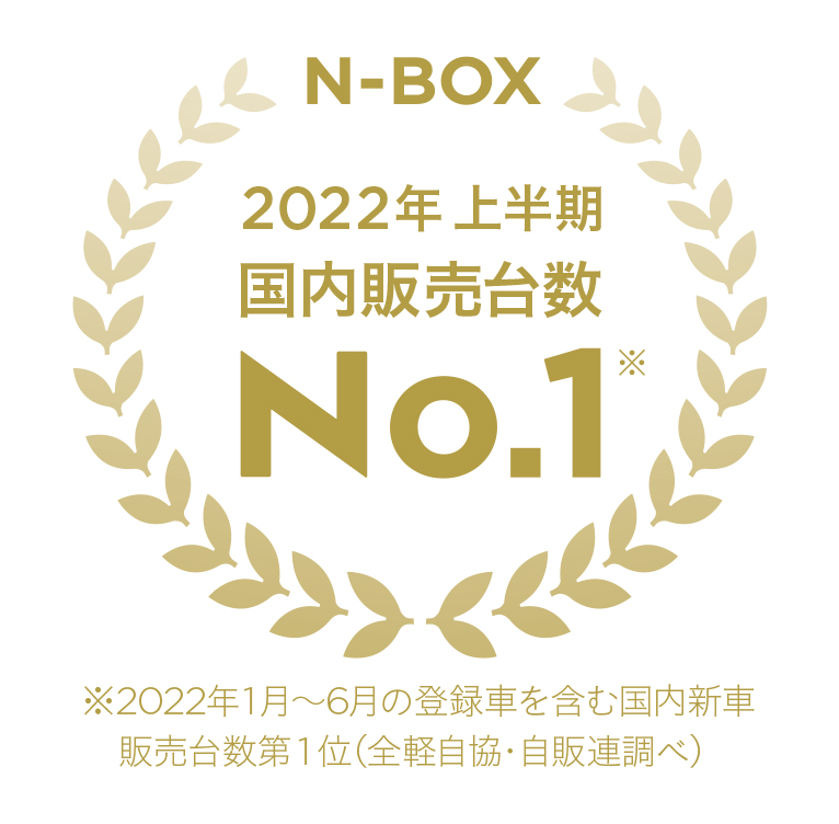 2022年上半期国内販売台数No.1
