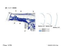 サーフェスデータ検討資料