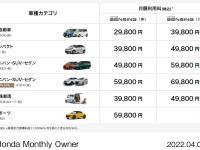 Honda Monthly Owner サービス概要