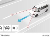 Honda SENSING 車線維持支援システム(LKAS) イメージ