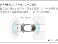 CIVIC TYPE R Honda SENSING 検知方法