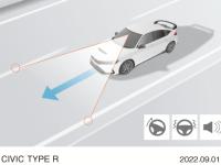 CIVIC TYPE R Honda SENSING 車線維持支援システム（LKAS）