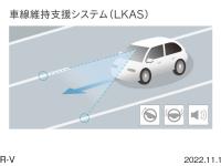 車線維持支援システム