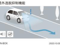 路外逸脱制御機能