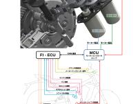 Honda E-Clutchシステム概要イメージ