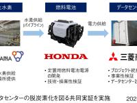 事業イメージ