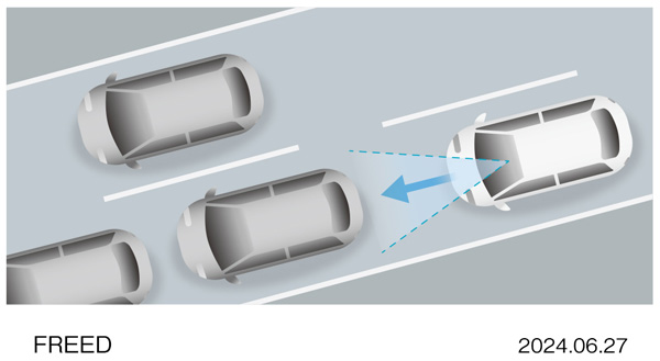Honda SENSING 渋滞追従機能付アダプティブクルーズコントロール（ACC）