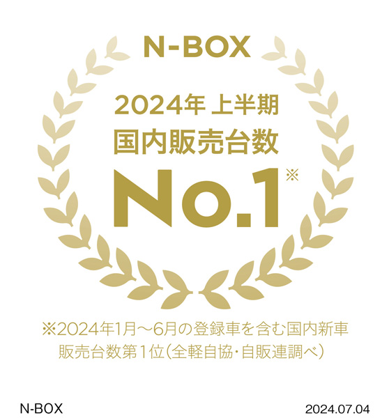 N-BOX 2024年上半期 国内販売台数No.1