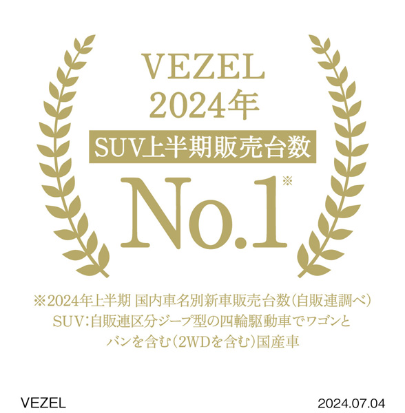 VEZEL 2024年 SUV上半期販売台数No.1