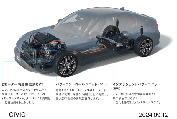 e:HEV　機構イメージ