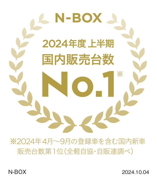 N-BOX 2024年度 上半期 国内販売台数 No.1