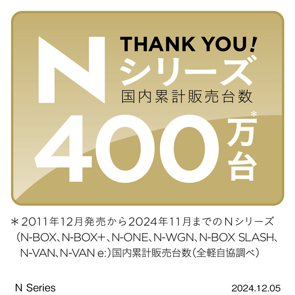 Nシリーズ国内累計販売台数400万台