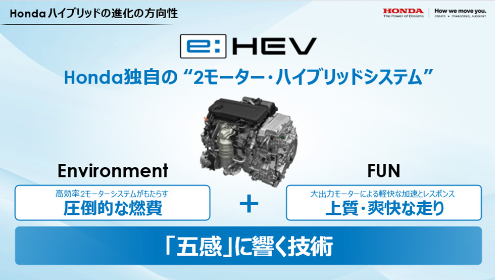 Honda独自の2モーターハイブリッドシステム「e:HEV」