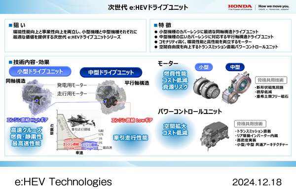 次世代 e：HEVドライブユニット