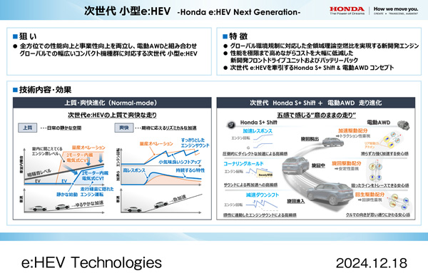 次世代 小型e：HEV -Honda e：HEV Next Generation-