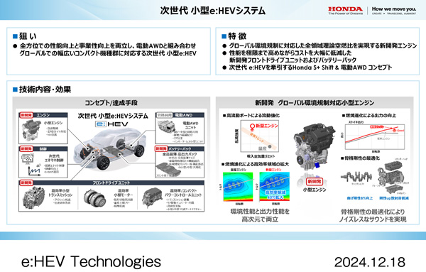 次世代 小型e：HEVシステム