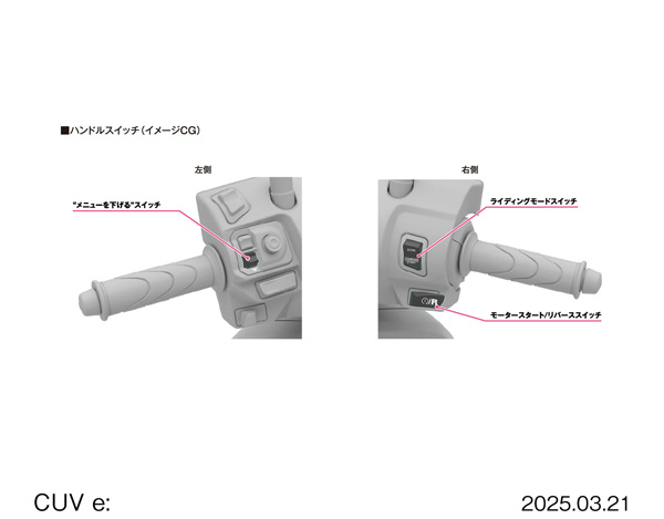 2025 CUV e: ハンドルスイッチ